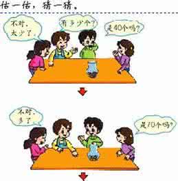 家长如何教育孩子 教育孩子,家长一定要看懂这几张图,太重要了!