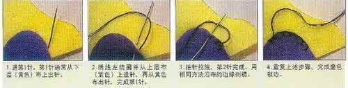 不织布针法 不织布针法 【不织布入门】基础针法