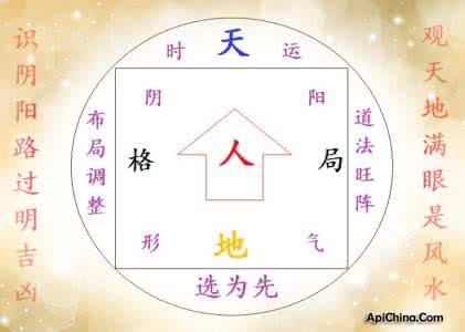 姓名与风水 姓名风水 姓名与风水