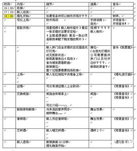 婚礼当天详细流程表 婚礼当天详细流程表 最详细的婚礼流程表总结