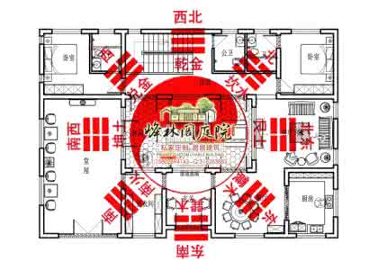 生辰八字与楼层方位 楼层风水与五行 楼层与家居方位的关系-楼层风水与屋主五行的关系