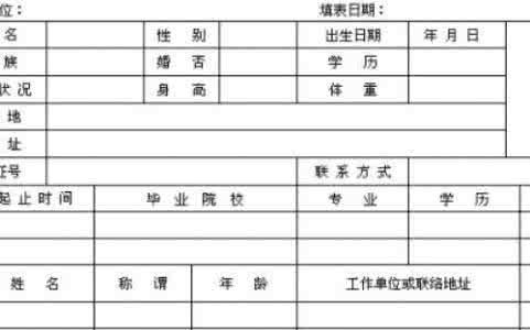 酒店前台辞职申请书 酒店辞职申请书 酒店前台的辞职报告范文