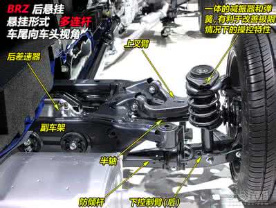 电梯构造及工作原理 以动画形式解剖汽车各内部构造工作原理A