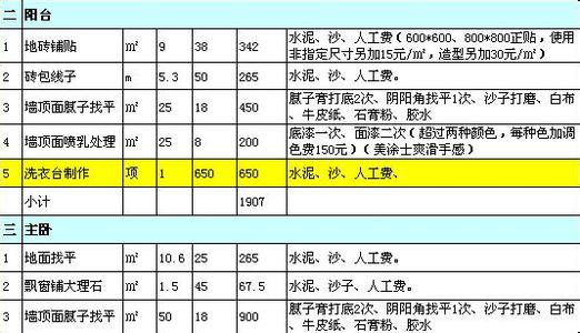 房屋装修报价清单 房屋装修报价清单 看懂装修报价清单 装修更合理