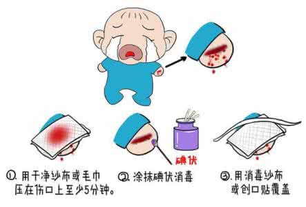 皮肤过敏急救方法 皮肤晒红有什么急救方法