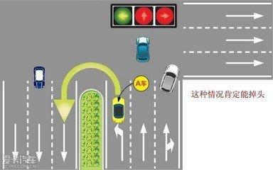 大十字路口红绿灯图解 十字路口红绿灯规则