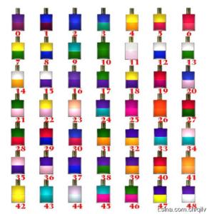 爱情情商测试 爱情情商测试 爱情商数测试