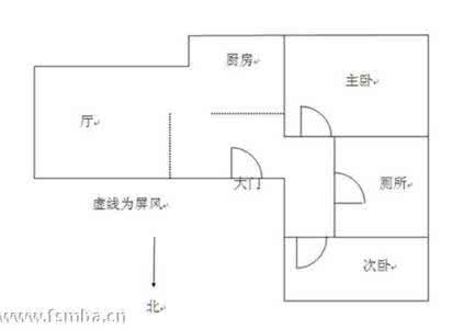 金鱼缸的摆放 房子户型：屋内正确摆放金鱼缸和饮水机可化煞催财