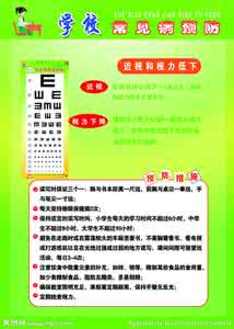 五官科常见疾病 常见疾病712篇《五》