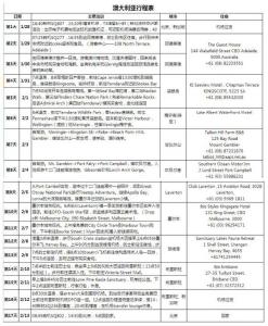 澳大利亚旅游 澳大利亚 澳大利亚旅游行程表