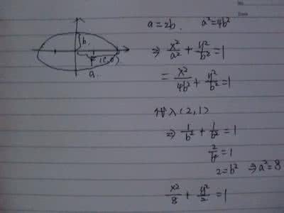 已知焦点求椭圆方程 椭圆的标准方程 已知椭圆C的两焦点分别为,长轴长为6,(1)求椭圆C的标准方程;(2)已知过点(0,