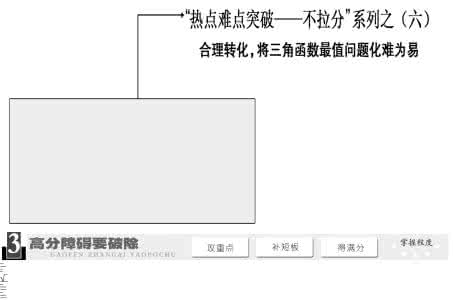 高考数学难点突破 高考数学难点突破_难点41__应用问题