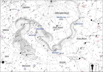 天龙座 星座宝典--天龙座