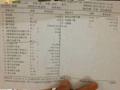 吃什么提高精子成活率 提高精子成活率 什么是乔木 如何提高乔木的成活率