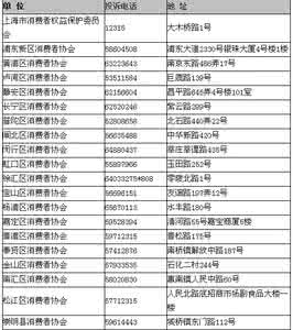 上海市消费者协会地址 上海市消费者协会 上海市消费者协会投诉电话、地址大全