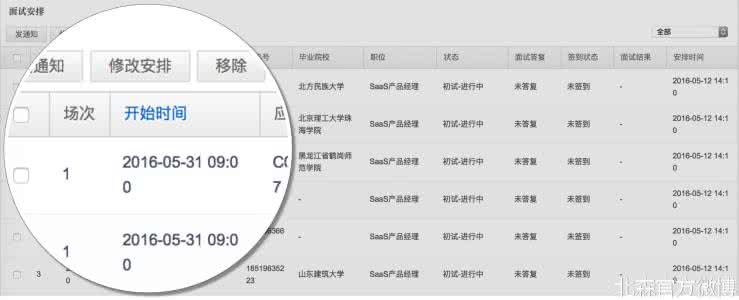 css选择器优先级顺序 高级筛选条件优先级 企业筛选简历和面试优先顺序的过程