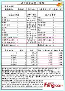 应交税费 附加税 购房税费计算器 民国时期的购房税费 各类房产附加税近两成