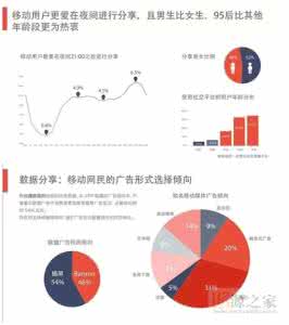 跨境电商员职业形态 个性化基台形态 云付通打造新型电商形态,服装个性化消费成趋势