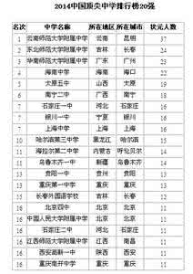 中国高考状元调查报告 2014中国高考状元调查报告