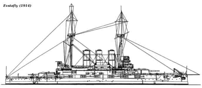 圣安德烈旗下的鱼龙 圣安德烈旗下的鱼龙------俄国海军战列舰发展下