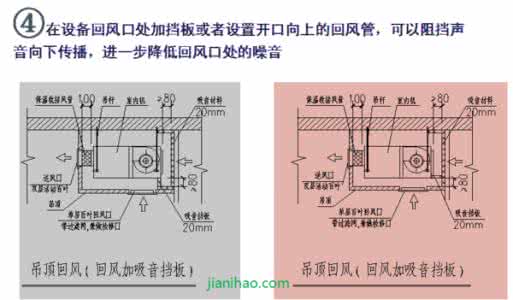 家用中央空调价格表 家用中央空调价格表 家用空调价格明细