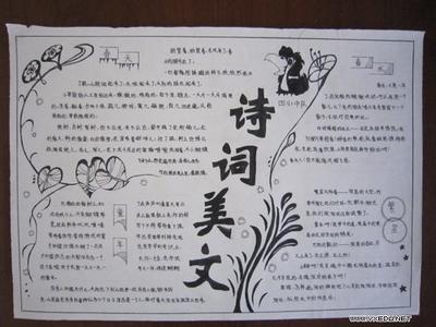 经典诵读手抄报大全 关于经典诵读的手抄报