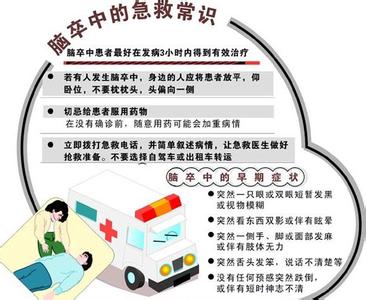 脑中风患者的康复过程 脑中风患者的康复过程 身边如果有脑中风的患者,教你一招,可以挽救数十万条生命!