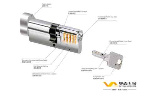 防盗门锁锁芯生产厂 防盗门锁种类繁多 小偷5分钟内就能破解锁芯！！！