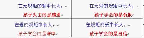 王财贵和赖国全的关系 赖国全教育定理的深入思考