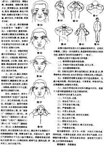 武当明目功 武当明目洗睛养气：眼功