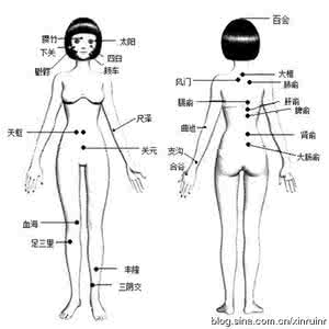 针灸减肥方法 针灸减肥五个实用方法