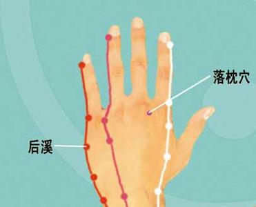 落枕后脖子肩膀神经疼 神奇的落枕穴真神！