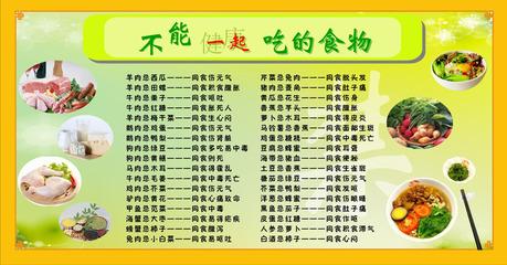 怀孕初期饮食禁忌大全 怀孕八个月饮食禁忌