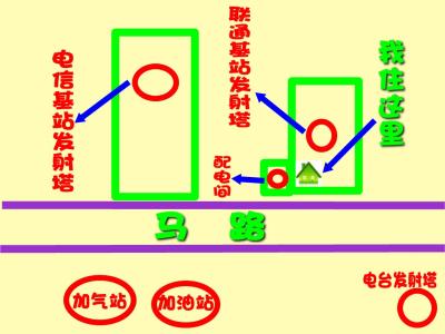 风水化煞用品 风水化煞品小心使用