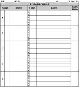 如何填报高考志愿 如何填报第二、三志愿？