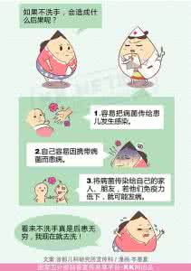 宝宝洗手 图解:宝宝就诊 家长注意洗手!