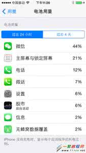 iphone 查看电量 iphone6怎么查看电量？