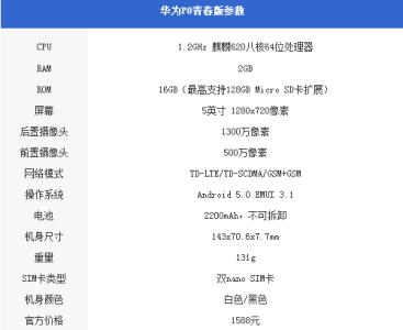 华为p8青春版全网通 华为p8青春版配置参数