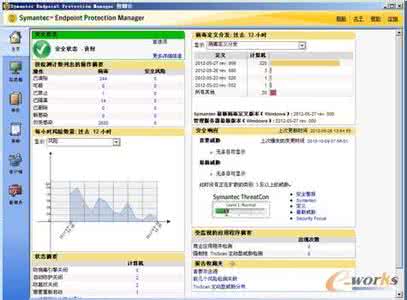 赛门铁克sep 赛门铁克sep 正确设置赛门铁克SEP_赛门铁克sep