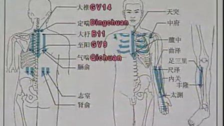 咳嗽哮喘治疗方法 视频:哮喘咳嗽的刮痧方法