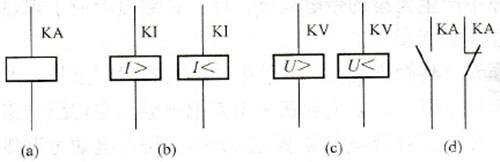 中间继电器符号 中间继电器 中间继电器符号
