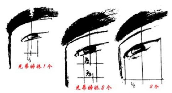 陈鼎龙手相学 陈鼎龙相学过三关