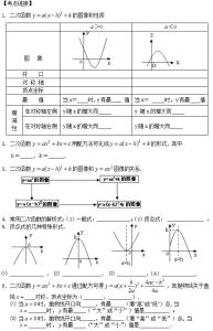 中考数学专题复习15——二次函数有关四边形问题