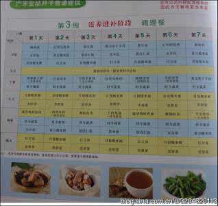 月子餐注意事项 月子餐注意事项 月子餐需要注意什么事项