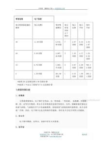 欧蓝图电子烟 欧蓝图电子烟 欧蓝图电子烟品牌介绍