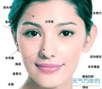 情路坎坷的女人面相 情路坎坷的女人面相_颧骨高的女人面相