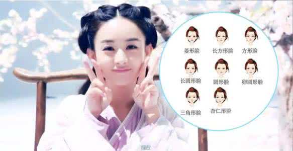 五官面相富贵相 绝了五官搭配看你一生富贵