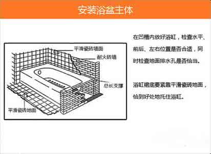 浴缸安装注意事项 浴缸安装方法及注意事项