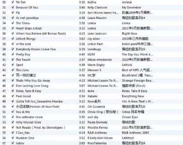 最新好听的网络歌曲 2012年1月最新最好听网络歌曲连播【2】