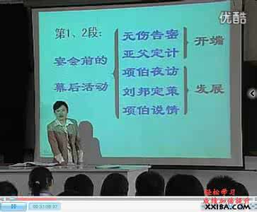 高中物理教学视频网 视频教育导航 高中优质教学课（全195集）